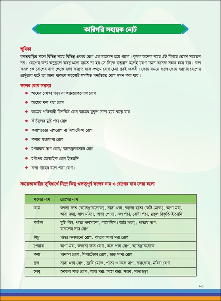 File:TM fruit farming FFS jan 19 compressed.pdf