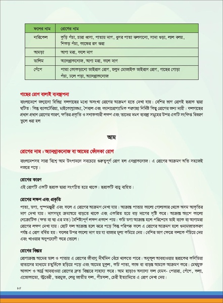 File:TM fruit farming FFS jan 19 compressed.pdf