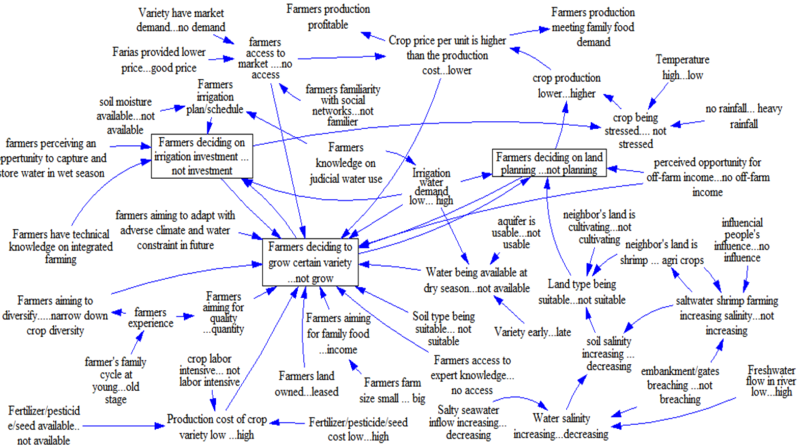 File:Figure 17.5 (updated).png
