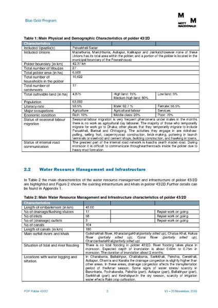 File:PDP P43-2D 5feb 17.pdf