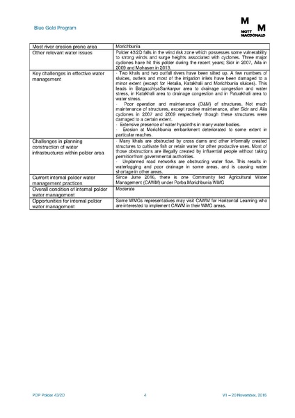 File:PDP P43-2D 5feb 17.pdf