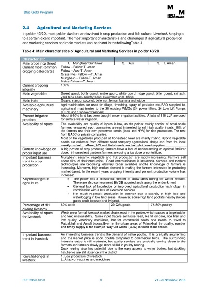 File:PDP P43-2D 5feb 17.pdf
