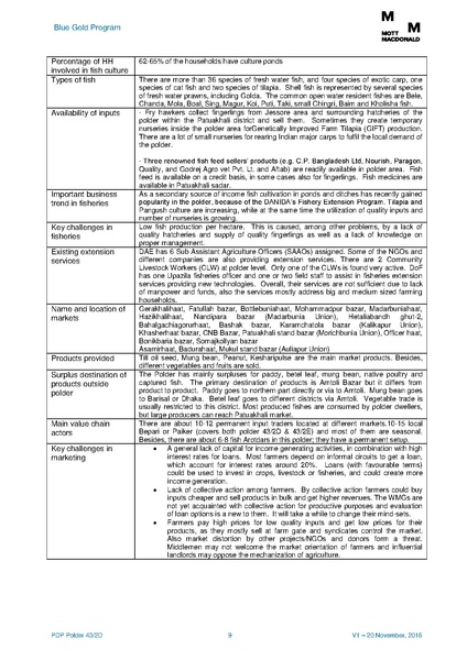 File:PDP P43-2D 5feb 17.pdf