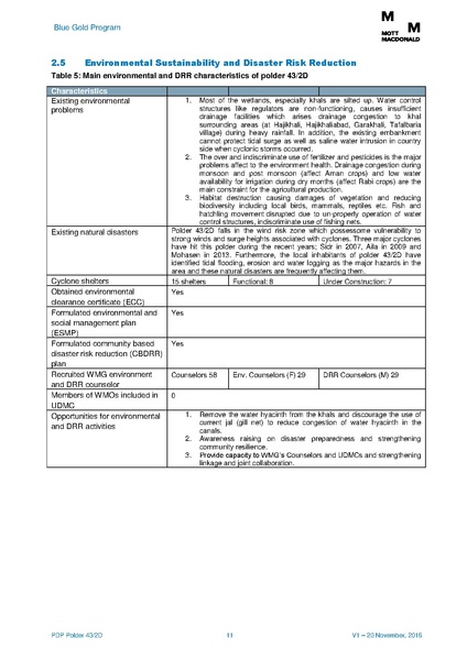 File:PDP P43-2D 5feb 17.pdf