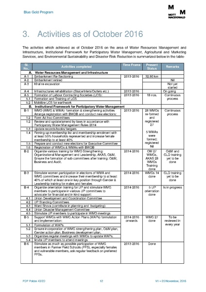 File:PDP P43-2D 5feb 17.pdf
