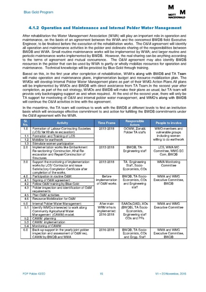 File:PDP P43-2D 5feb 17.pdf