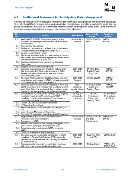 File:PDP P43-2D 5feb 17.pdf