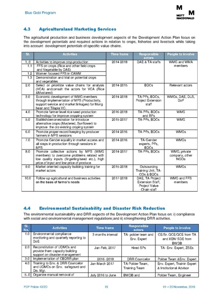 File:PDP P43-2D 5feb 17.pdf
