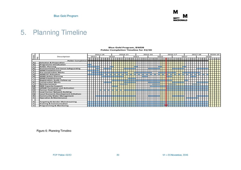 File:PDP P43-2D 5feb 17.pdf