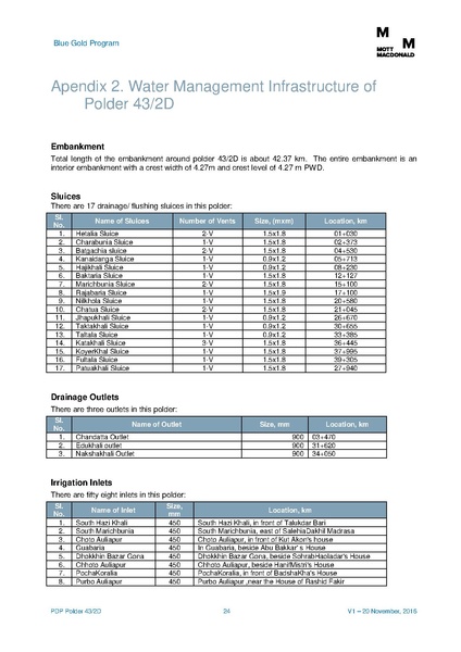 File:PDP P43-2D 5feb 17.pdf
