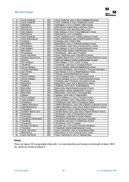 File:PDP P43-2D 5feb 17.pdf