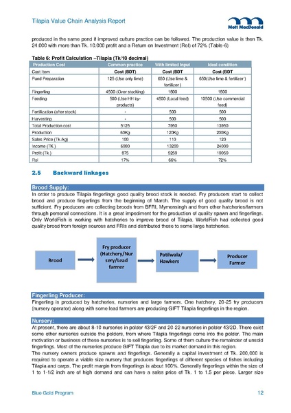 File:TN 02 Tilapia Value Chain Analysis July 13 2015.pdf