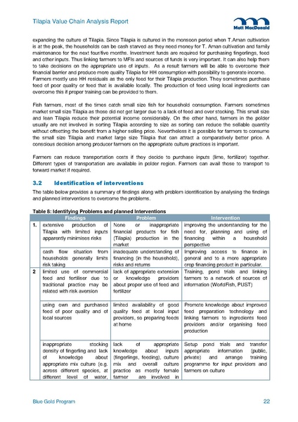 File:TN 02 Tilapia Value Chain Analysis July 13 2015.pdf
