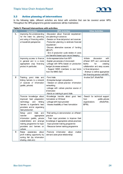 File:TN 02 Tilapia Value Chain Analysis July 13 2015.pdf