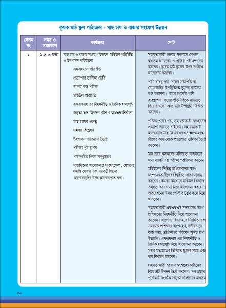 File:TM fisheries FFS 16apr 19.pdf