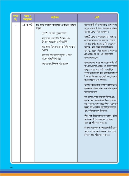 File:TM fisheries FFS 16apr 19.pdf