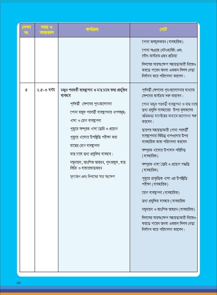 File:TM fisheries FFS 16apr 19.pdf