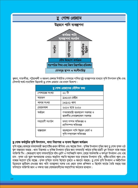 File:TM fisheries FFS 16apr 19.pdf