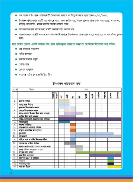 File:TM fisheries FFS 16apr 19.pdf