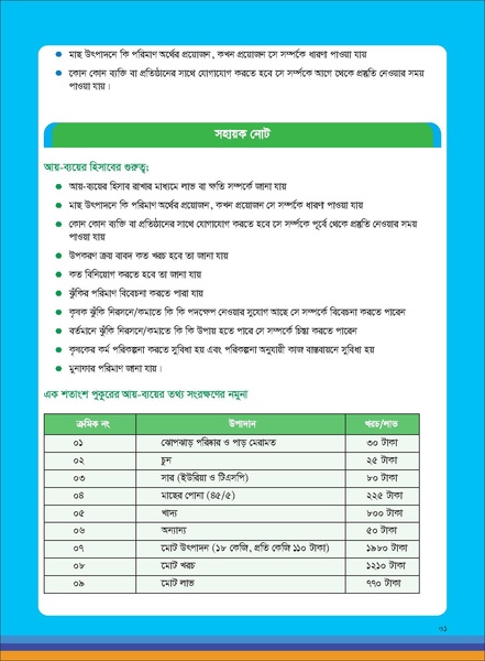 File:TM fisheries FFS 16apr 19.pdf