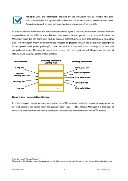 File:WP6 MRL Plan 31aug 16.pdf