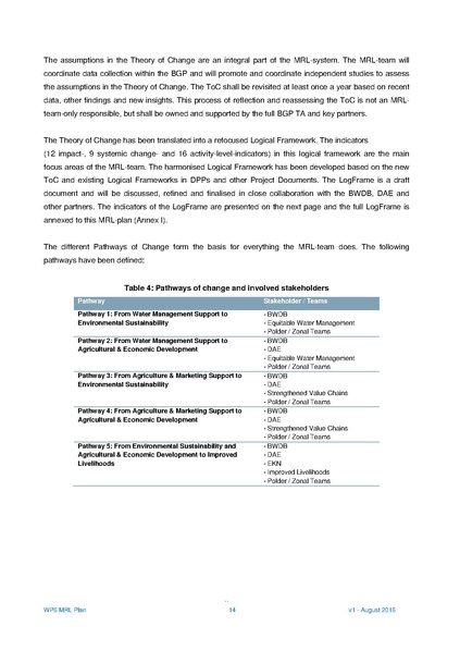 File:WP6 MRL Plan 31aug 16.pdf