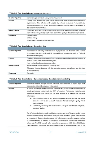 File:WP6 MRL Plan 31aug 16.pdf