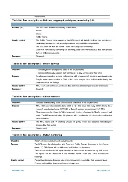 File:WP6 MRL Plan 31aug 16.pdf