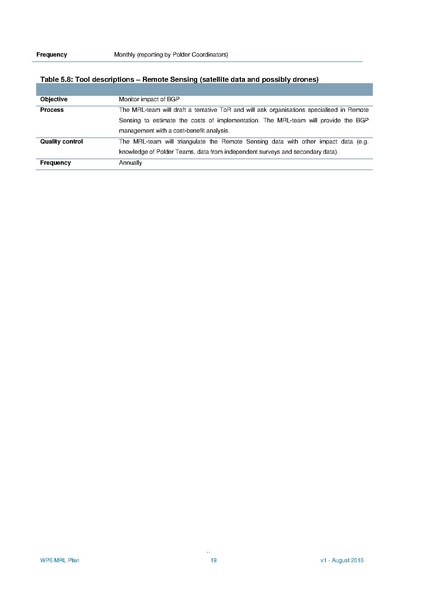 File:WP6 MRL Plan 31aug 16.pdf