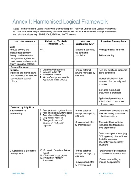 File:WP6 MRL Plan 31aug 16.pdf