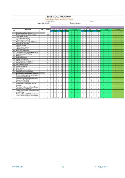 File:WP6 MRL Plan 31aug 16.pdf