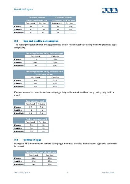 File:TN12 FFS Cycle 6 Oct 2015-Mar 2016 28sep 16.pdf