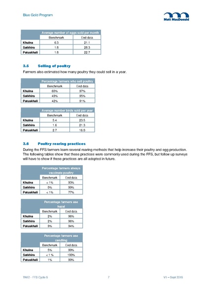 File:TN12 FFS Cycle 6 Oct 2015-Mar 2016 28sep 16.pdf