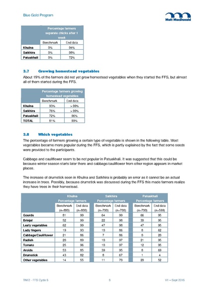 File:TN12 FFS Cycle 6 Oct 2015-Mar 2016 28sep 16.pdf