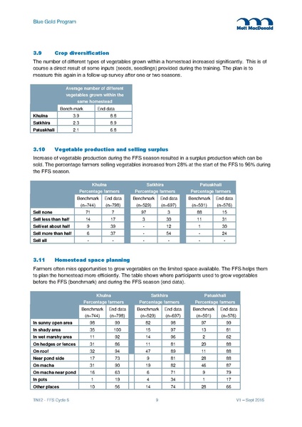 File:TN12 FFS Cycle 6 Oct 2015-Mar 2016 28sep 16.pdf
