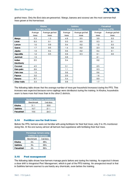 File:TN12 FFS Cycle 6 Oct 2015-Mar 2016 28sep 16.pdf