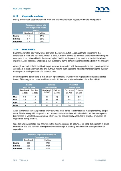 File:TN12 FFS Cycle 6 Oct 2015-Mar 2016 28sep 16.pdf