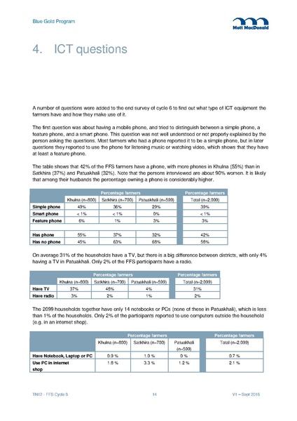 File:TN12 FFS Cycle 6 Oct 2015-Mar 2016 28sep 16.pdf