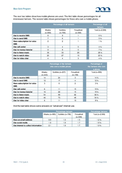 File:TN12 FFS Cycle 6 Oct 2015-Mar 2016 28sep 16.pdf