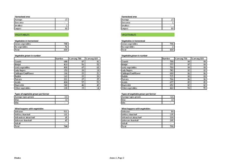 File:TN12 FFS Cycle 6 Oct 2015-Mar 2016 28sep 16.pdf
