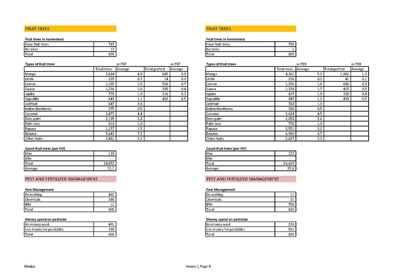 File:TN12 FFS Cycle 6 Oct 2015-Mar 2016 28sep 16.pdf