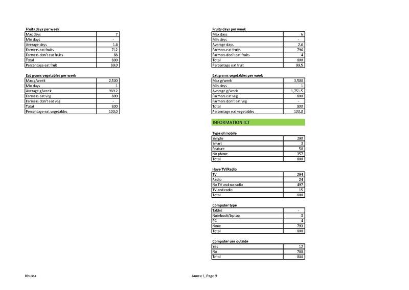 File:TN12 FFS Cycle 6 Oct 2015-Mar 2016 28sep 16.pdf
