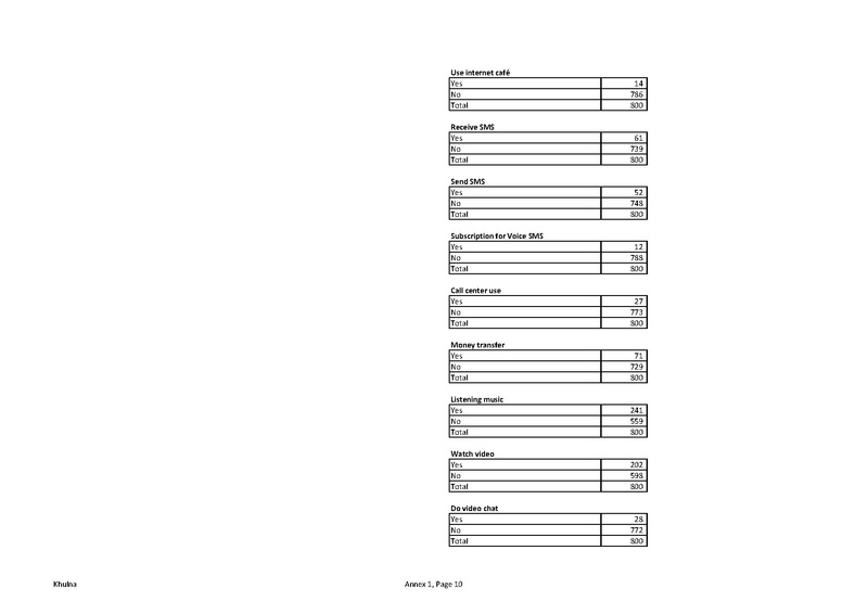 File:TN12 FFS Cycle 6 Oct 2015-Mar 2016 28sep 16.pdf