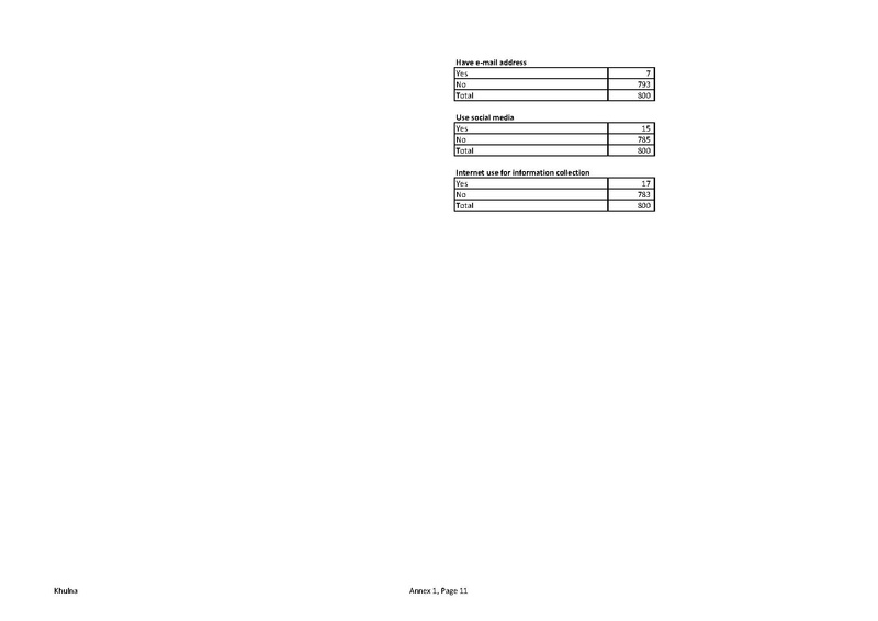 File:TN12 FFS Cycle 6 Oct 2015-Mar 2016 28sep 16.pdf