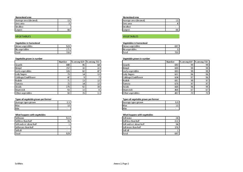 File:TN12 FFS Cycle 6 Oct 2015-Mar 2016 28sep 16.pdf