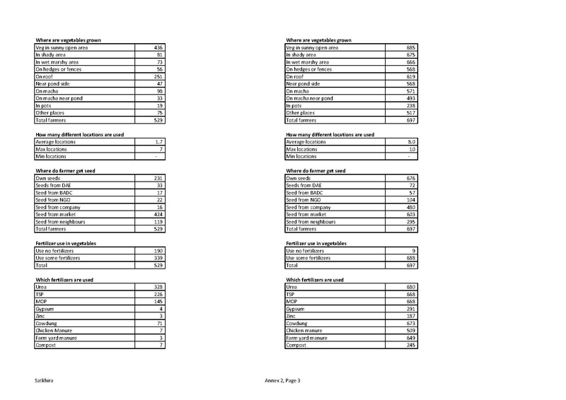 File:TN12 FFS Cycle 6 Oct 2015-Mar 2016 28sep 16.pdf