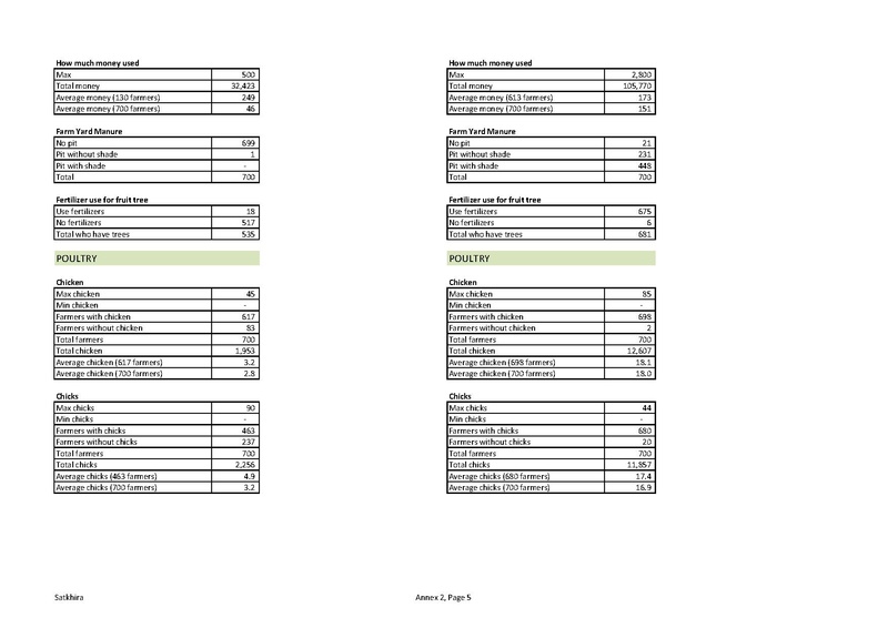 File:TN12 FFS Cycle 6 Oct 2015-Mar 2016 28sep 16.pdf