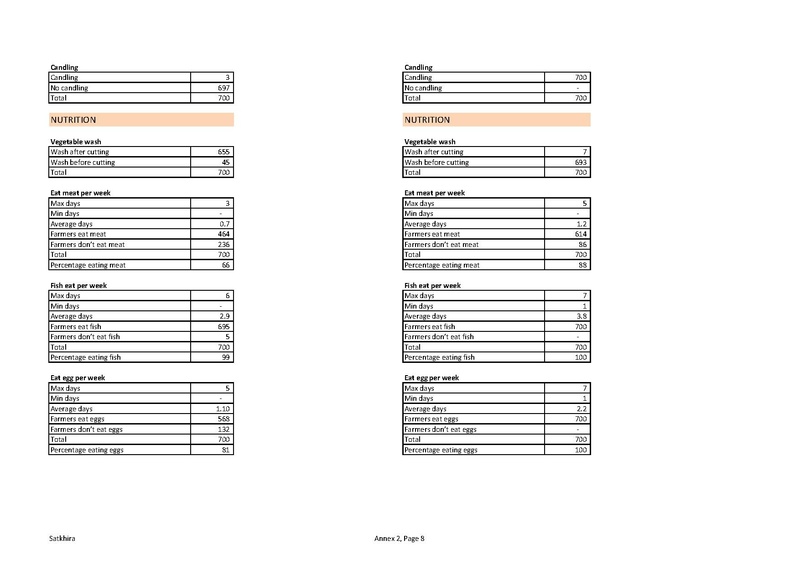 File:TN12 FFS Cycle 6 Oct 2015-Mar 2016 28sep 16.pdf