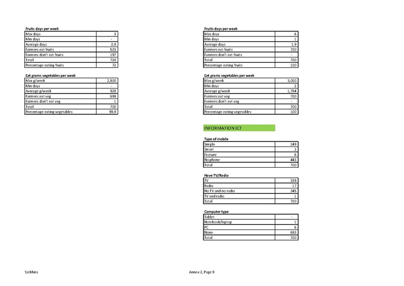 File:TN12 FFS Cycle 6 Oct 2015-Mar 2016 28sep 16.pdf