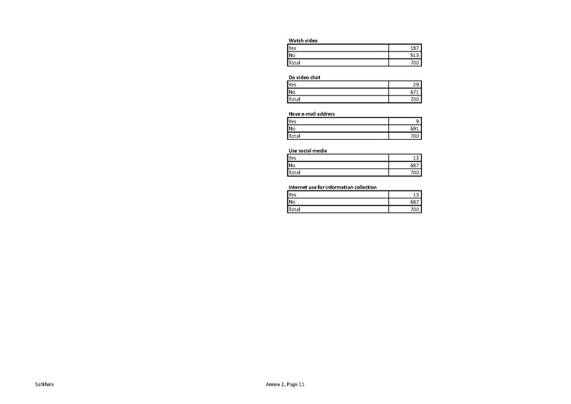 File:TN12 FFS Cycle 6 Oct 2015-Mar 2016 28sep 16.pdf